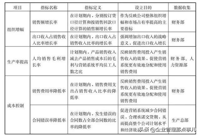制造业工厂如何做好车间现场管理,制造业工厂生产现场管理