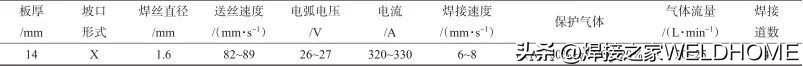 ASTMA572Gr65钢焊接接头疲劳断裂表征与评定