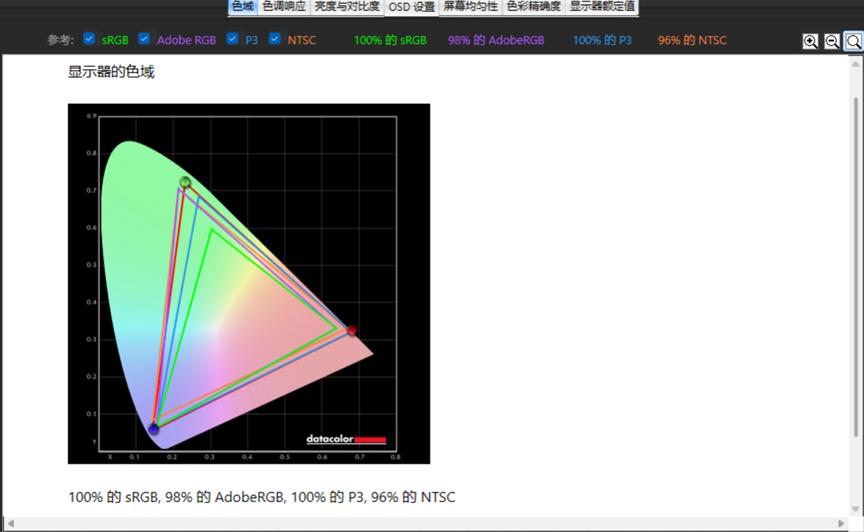 惠普星14proi5和i7对比,惠普星14proi7处理器