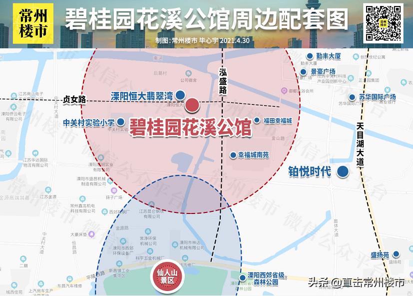 总价100万起！刚刚常州7大区域买房门槛曝光