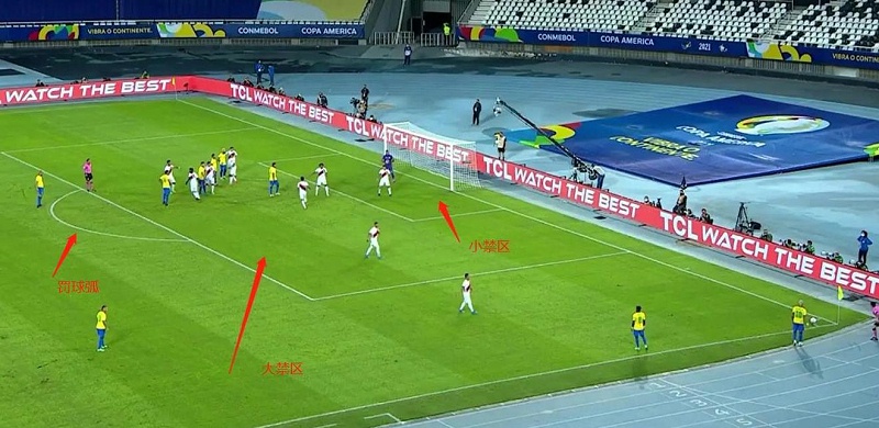 足球场禁区的大小方框是什么意思,常见误区