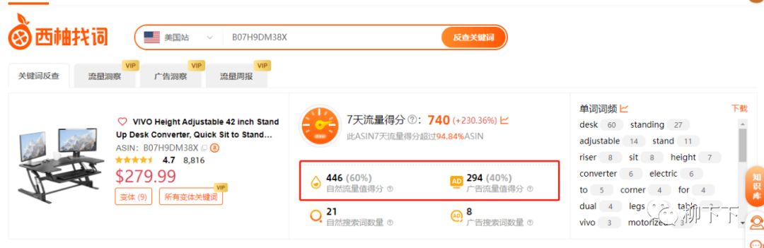 亚马逊新品快速推广方案,循序渐进的亚马逊新品推广思路