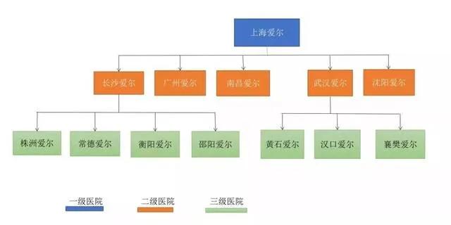 湖南首富陈邦：3万元创业成就3600亿，起底商业帝国后的财富密码