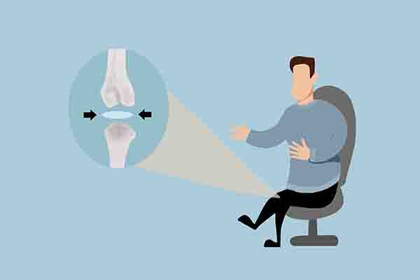 氨糖治膝盖痛吗,氨糖是关节的良药还是安慰剂