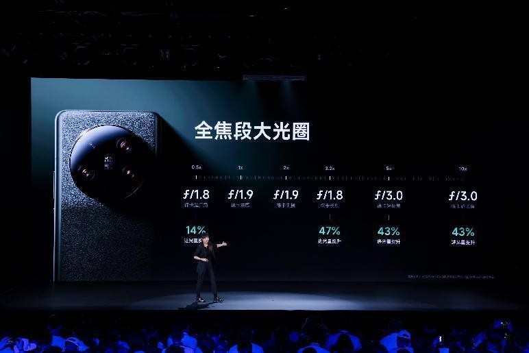 小米13ultra概念版拍照,小米13ultra至臻版拍照