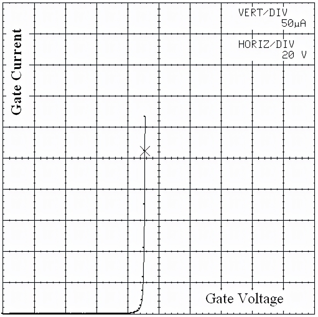 mosfet的电学参数,功率mosfet等效电路