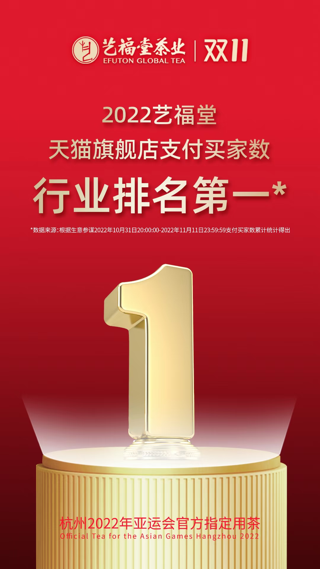 天猫京东双11销量出现井喷现象,双11抖音最爆款产品