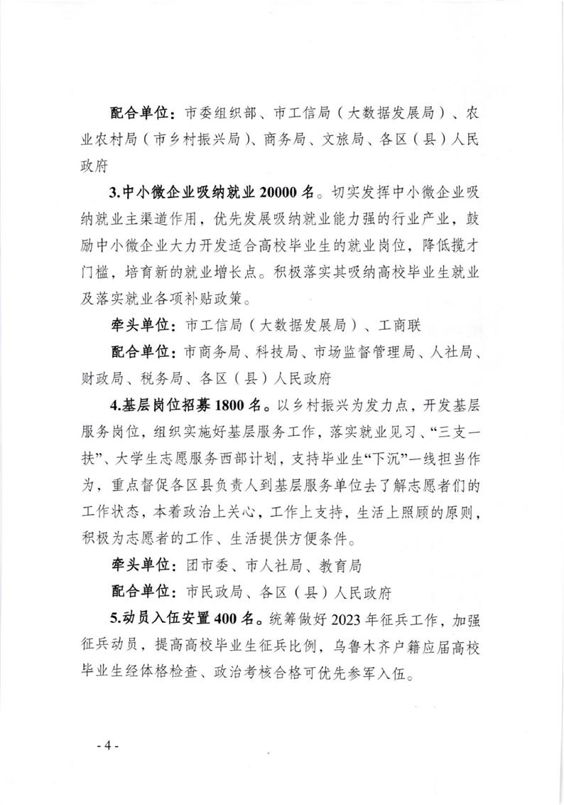 新疆大学生自主创业有何优惠政策,乌鲁木齐大学生创业补贴领取条件