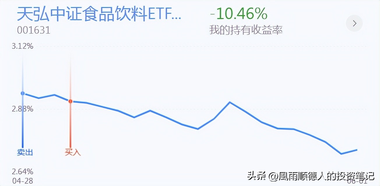 低位白酒暴涨板块要见顶吗,白酒走强的最新消息