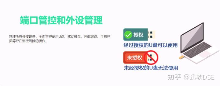 u盘加密软件的优缺点,u盘加密工具原理