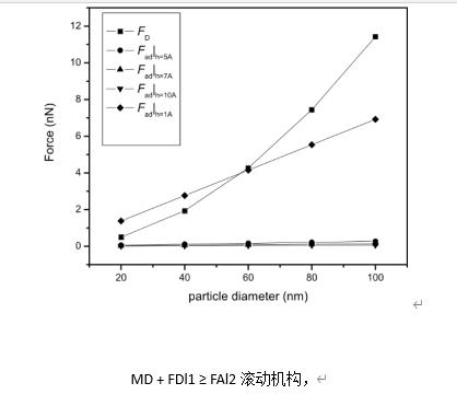 苏州华林科纳半导体设备有限公司,华林科纳苏州