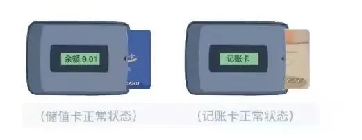 ETC的电子标签失效、读不出卡，别慌，这里有解决办法