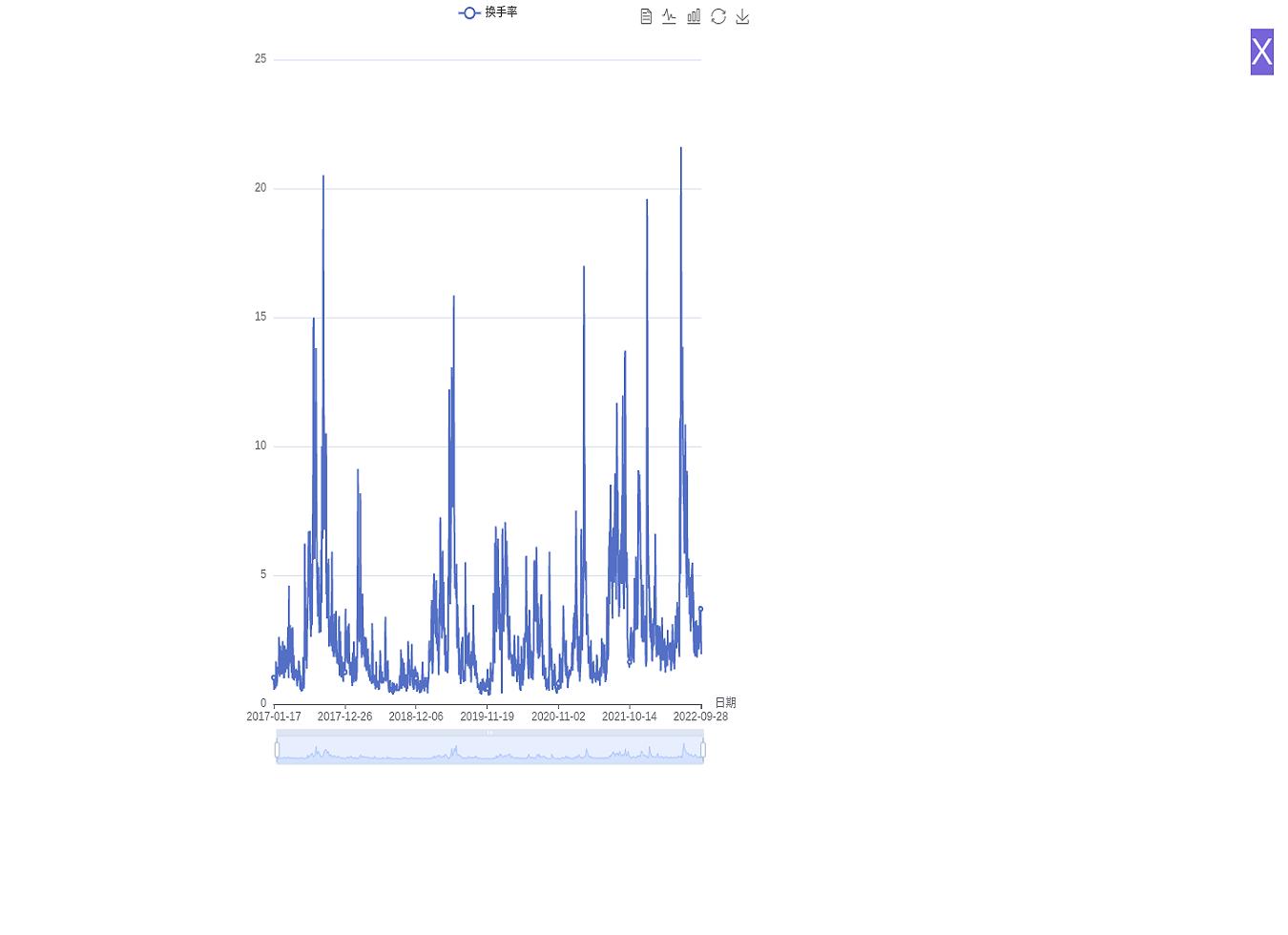 量化决策系统股票软件,股票实时量化系统