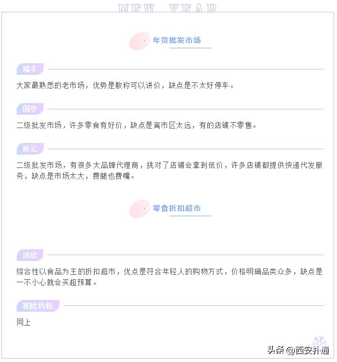 西安年货礼品批发市场在哪里,西安临期商品批发市场