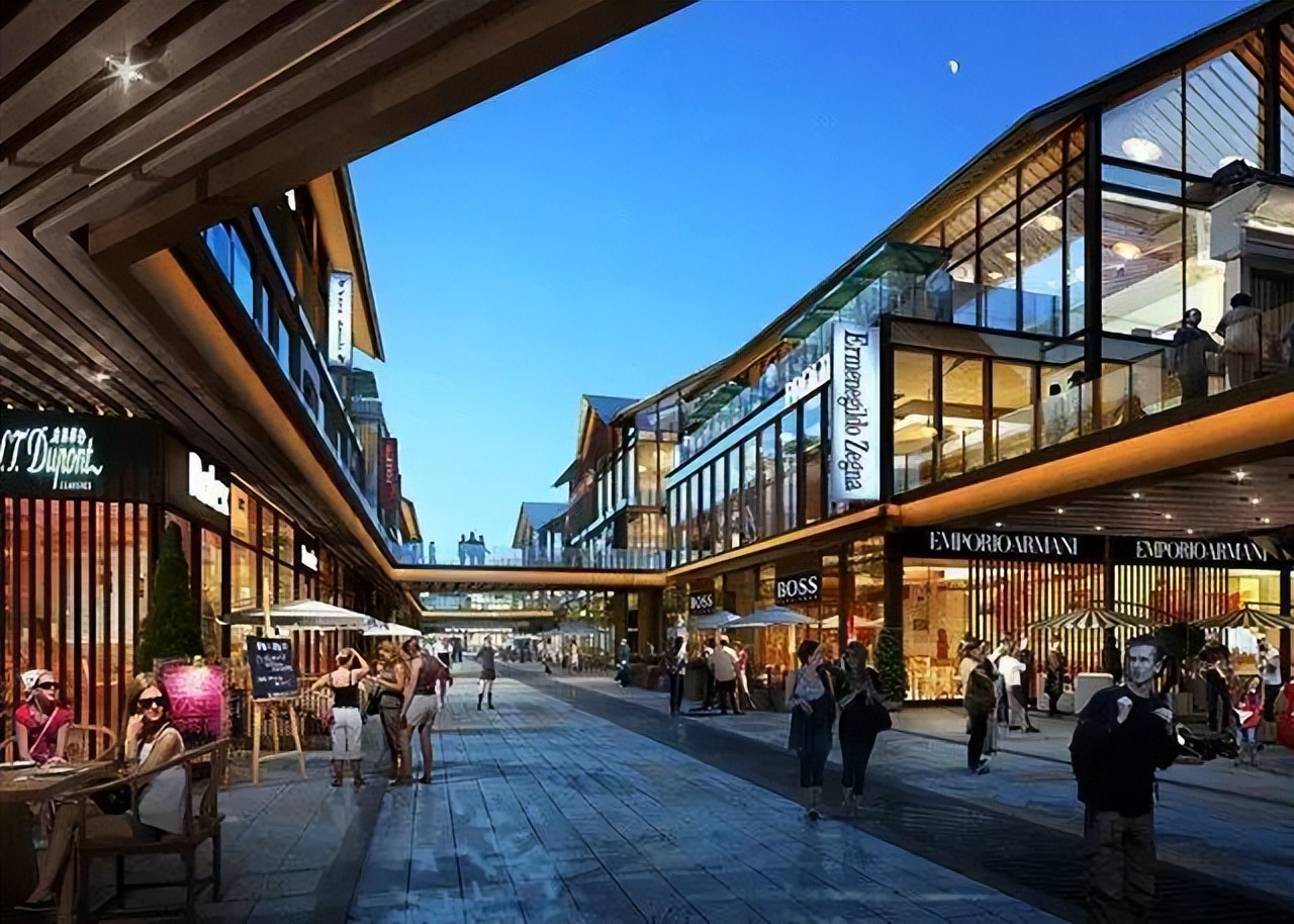 商业地产的消费趋势,商业地产客户自身发展需求