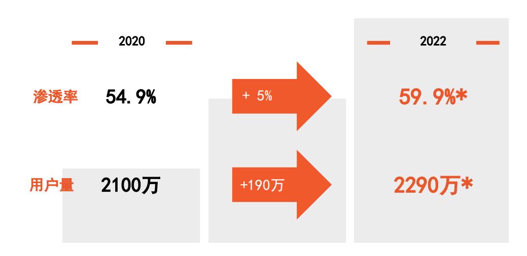 shopee站点西班牙,shopee西班牙关闭了吗
