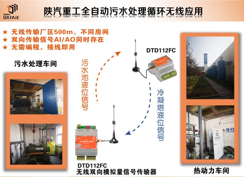 模拟信号可不可以无线传输,数字信号是如何实现无线传输的