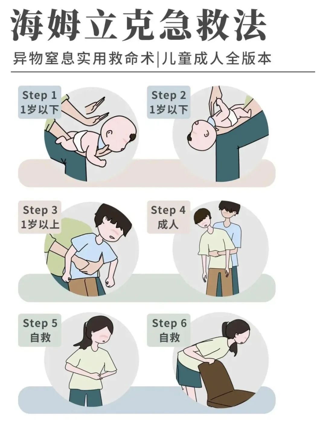 2岁女童误吞妈妈3厘米钻戒,1岁女童误吞妈妈的钻戒