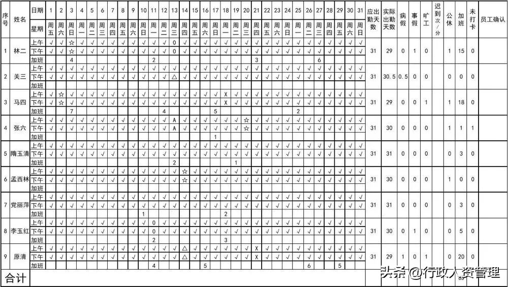 xls考勤自动统计公式,xls表格算考勤天数