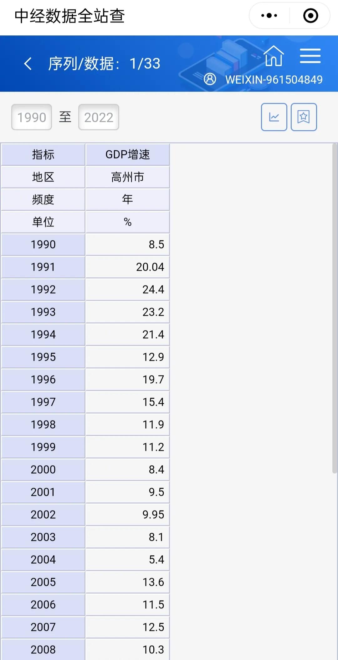 原茂名市委书记公示,广东茂名市委原书记