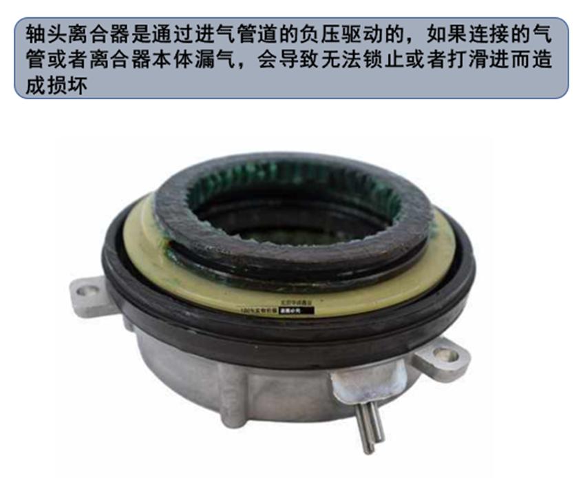 猛禽十几万,十几万能买到哪年的猛禽