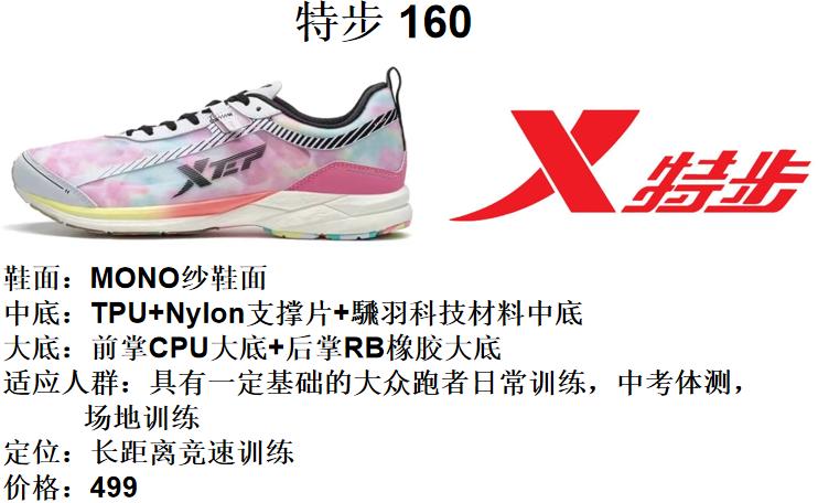 特步品牌跑鞋矩阵图2024,特步跑鞋矩阵2024