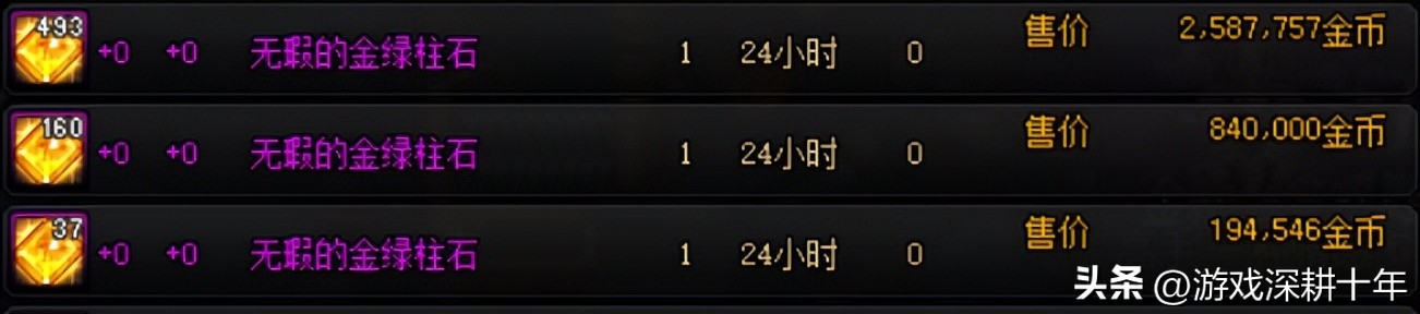 dnf100级搬砖摸金最佳地点,dnf未央的4种搬砖摸金方式