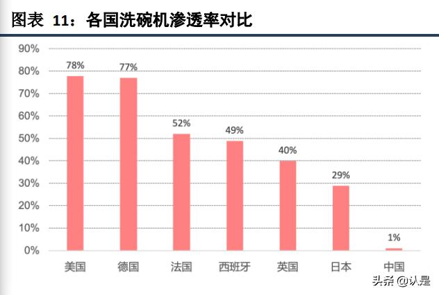 老板厨房电器最新产品推介,老板电器深度解析