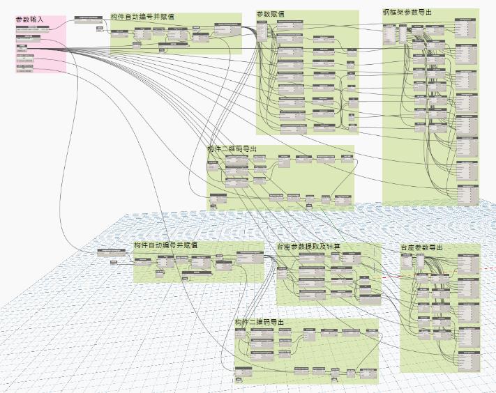 科技赋能中建海龙,科技赋能智慧建筑白皮书