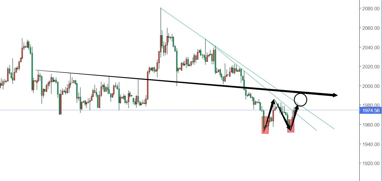相信黄金是真的还是假的,如何确定黄金的真相