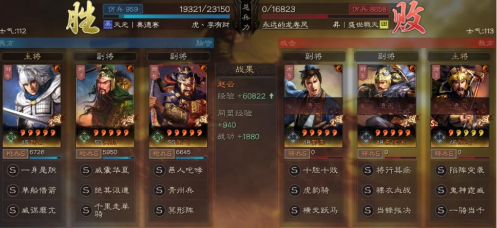 三战最强五虎,三战最强五虎战法