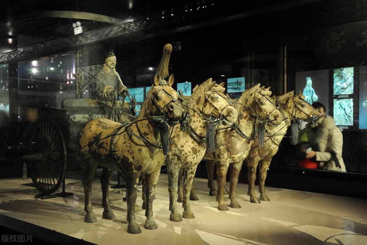 中国历史各朝代知识点总结,各朝代的政治经济文化总结归纳