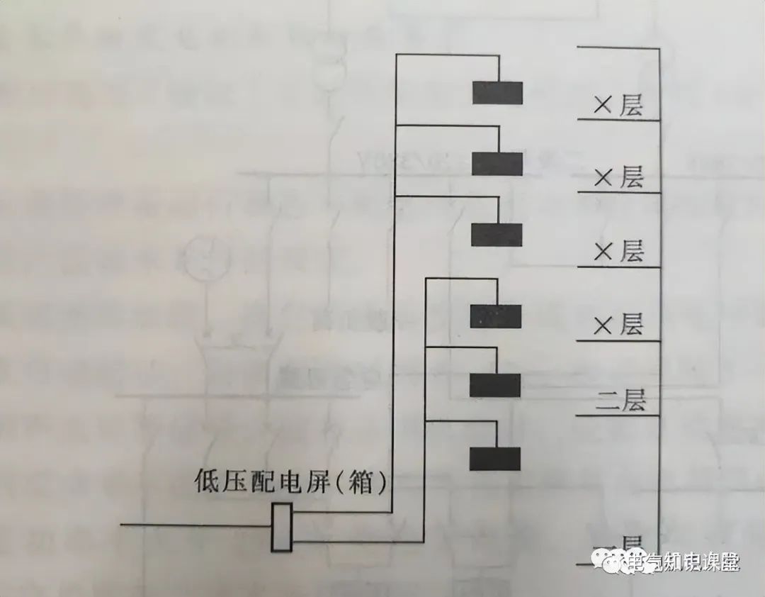 照明系统的构造与拆解,电气照明系统组成主要包括什么