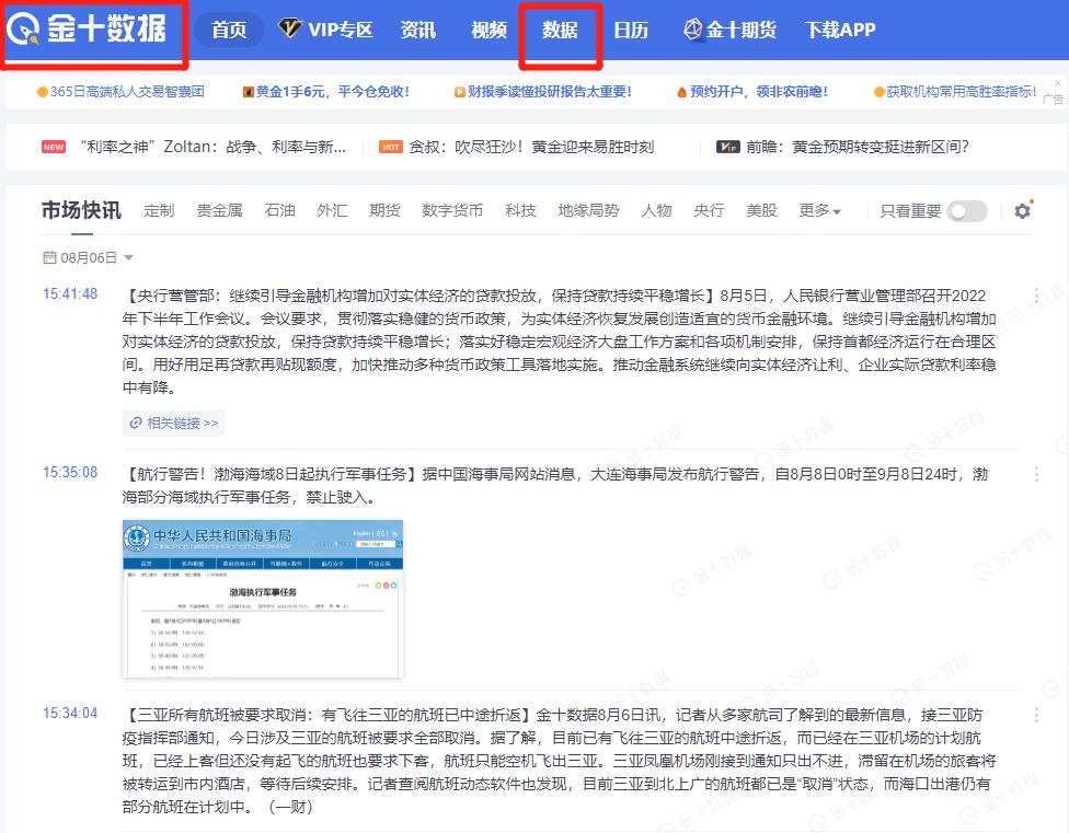 炒股资料大全详解,炒股了解什么
