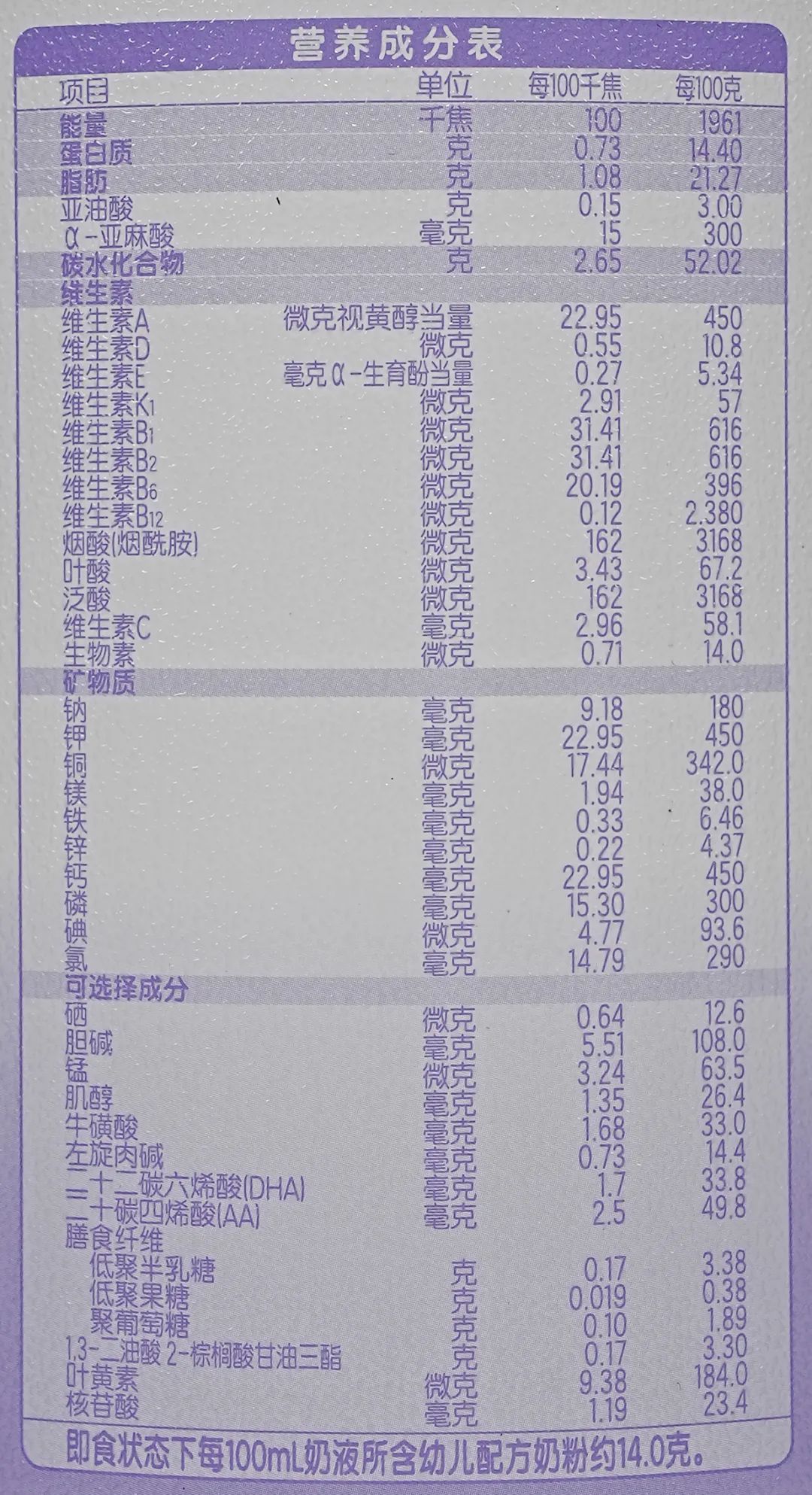 蒙牛瑞哺恩亲悠新国标防伪标签,蒙牛瑞哺恩亲悠新旧国标的区别