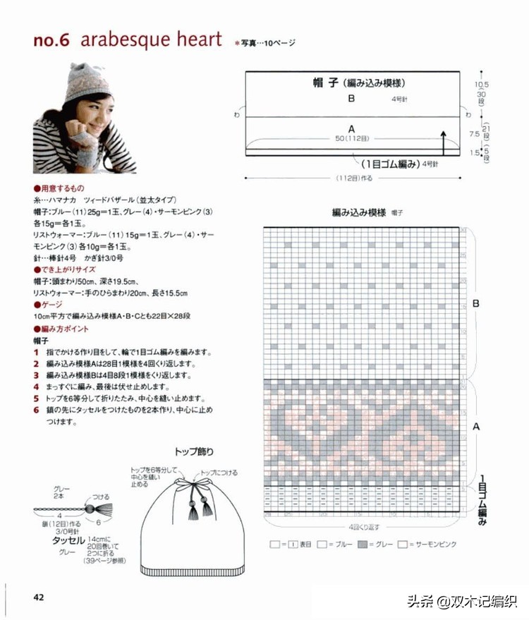 棒针男士提花帽子,北欧风棒针提花图解