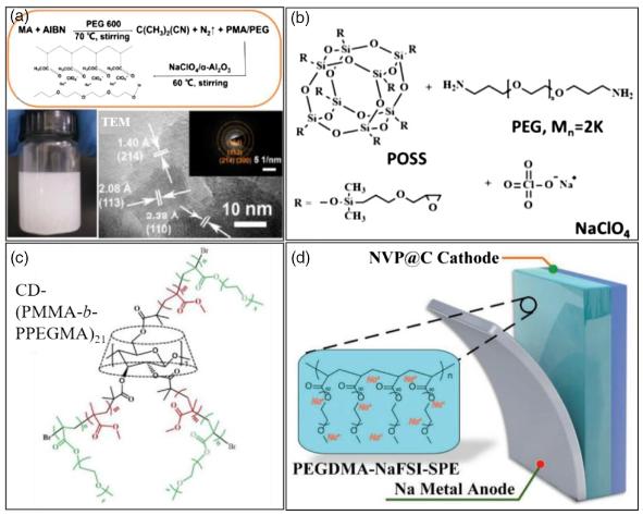 钠离子电池的报道 (钠离子电池机遇与挑战)