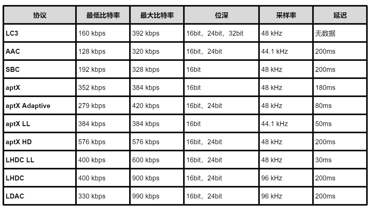 万元以下耳机听个响,kefls50wireless2会出新款吗
