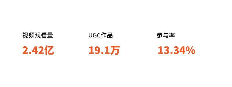 tiktok美妆行业案例,tiktok美妆投放