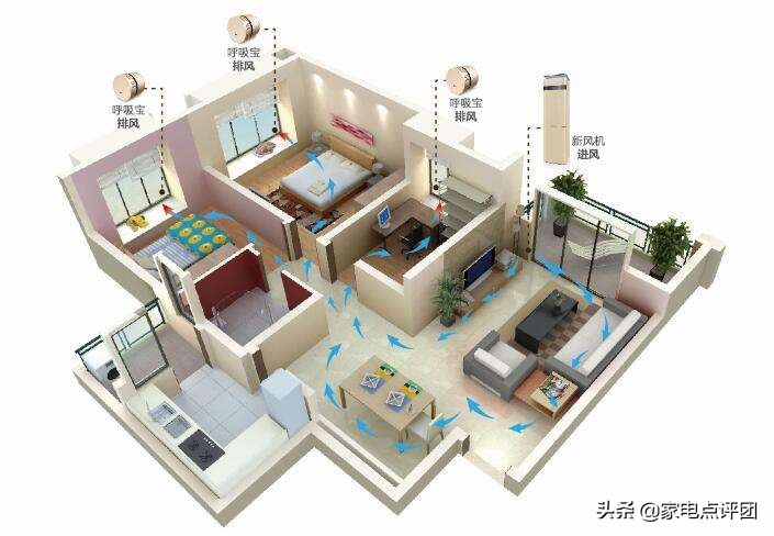 无尘车间新风系统安装培训视频,新风系统适合什么户型
