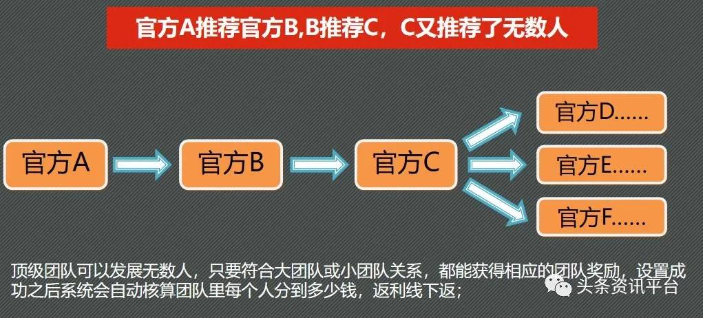 力仕邦代理需要拿多少货,力仕邦微商靠谱吗