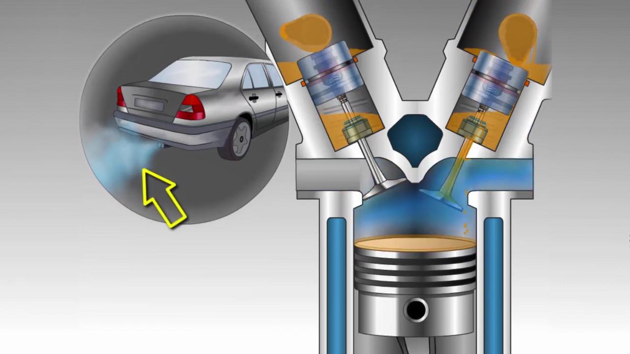 车跑的越快机油烧的越多吗,烧机油为何越拖越严重