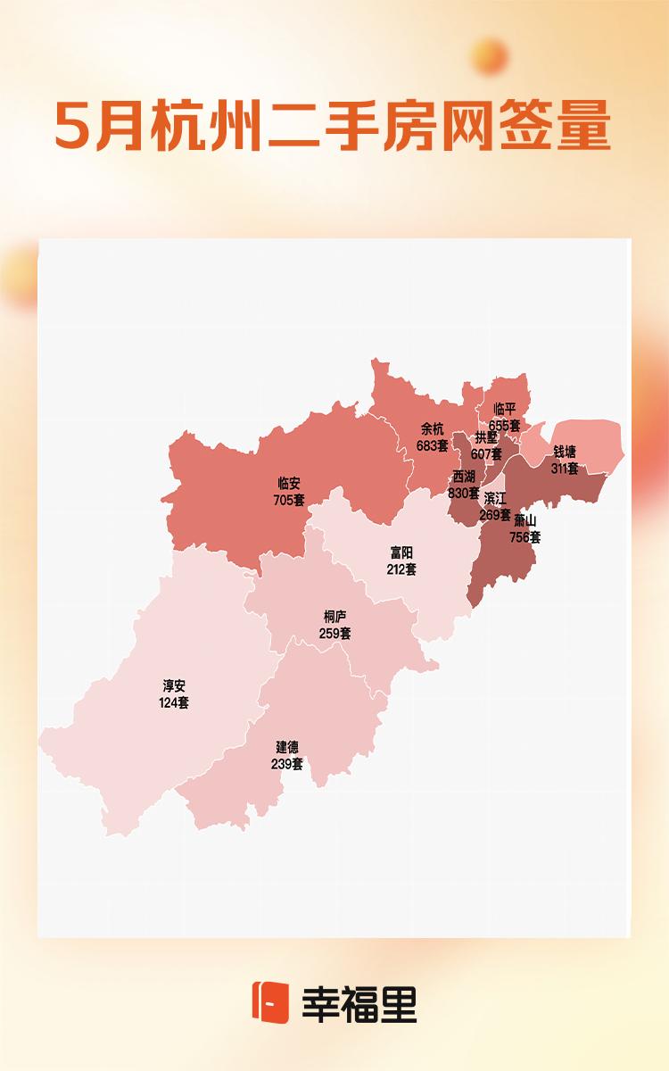 杭州2月楼市最新行情,进入9月杭州楼市的3个变化