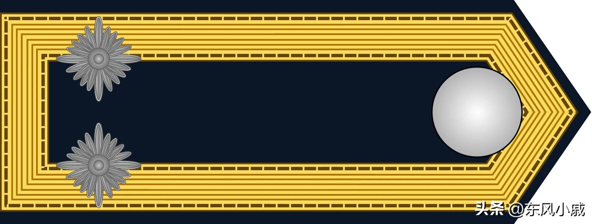 世界军队军衔,世界军衔