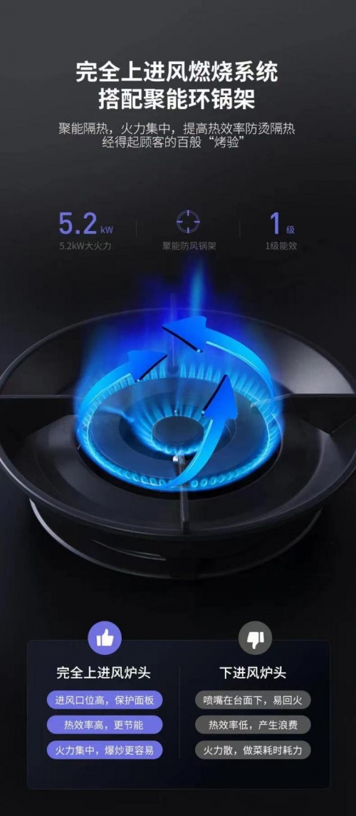 浙派集成灶怎么打理,老厨房改集成灶