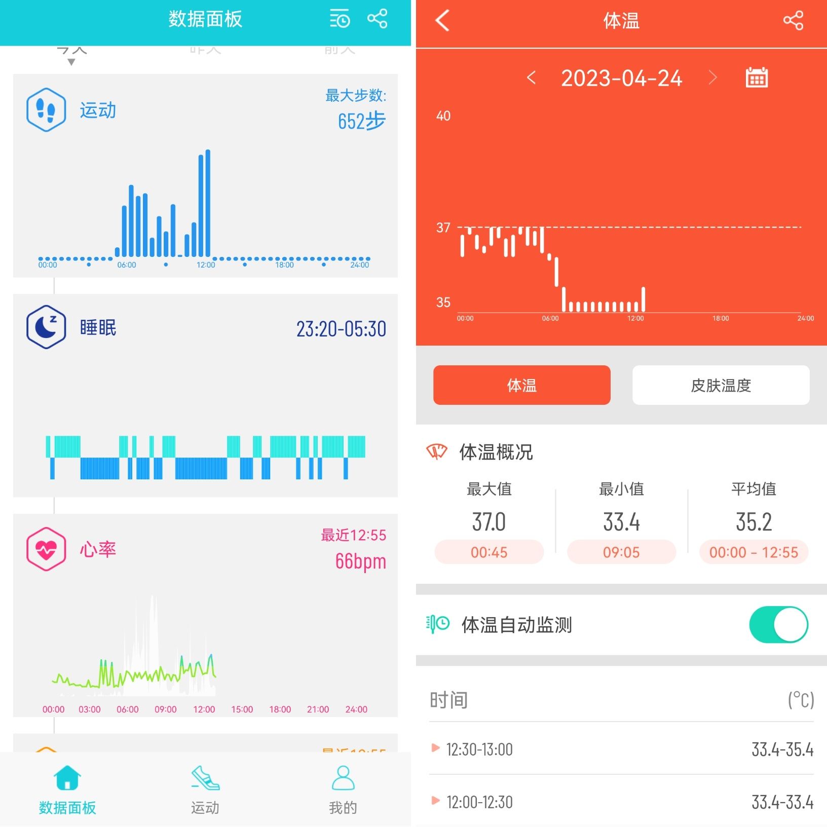dido智能手表e55s对比e56s哪个好,didoe56智能手表价格