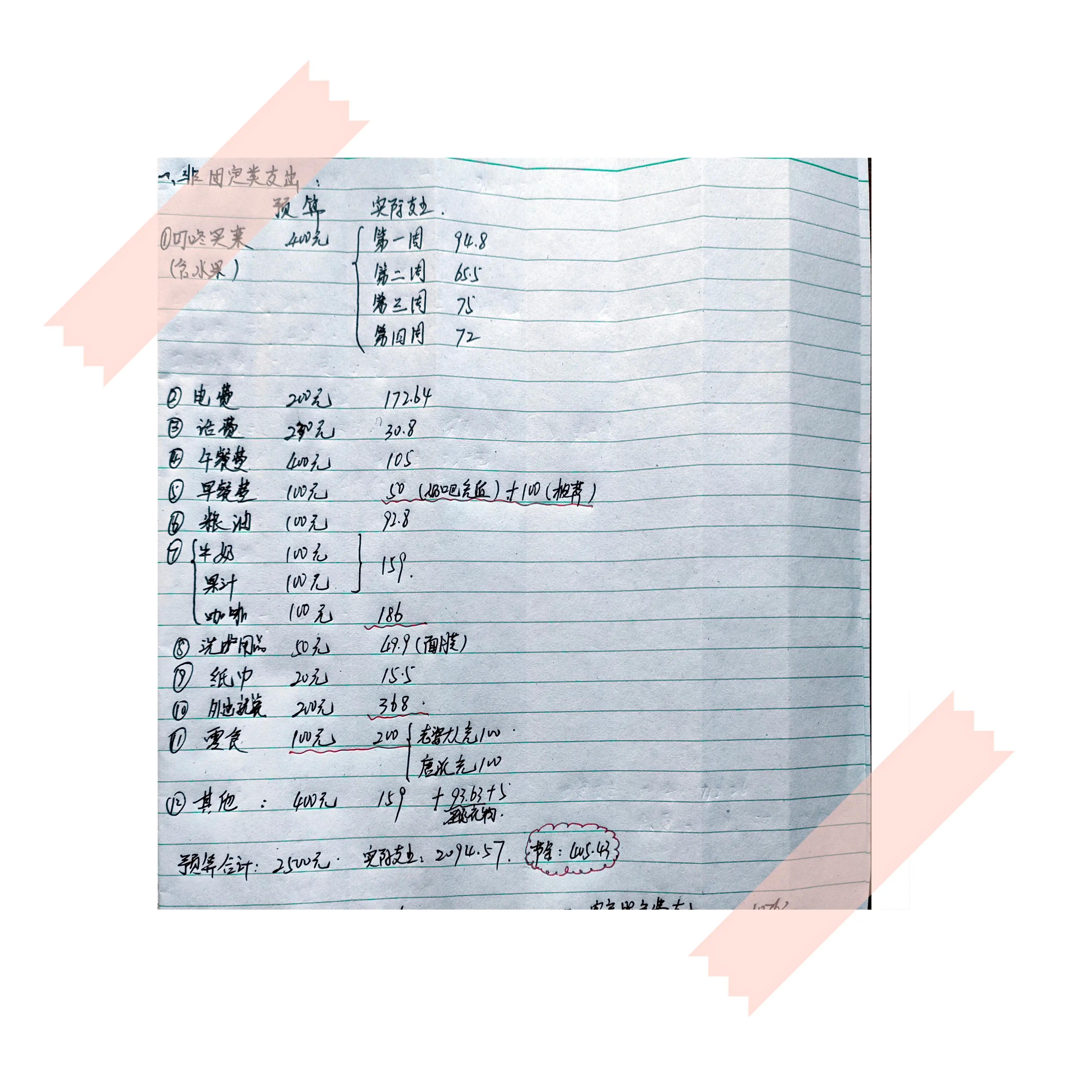 断舍离放下不适合的人和事,不懂得断舍离的人是什么心理