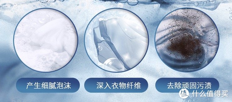 松下洗烘一体nd139,松下nd139洗烘一体机怎么烘干