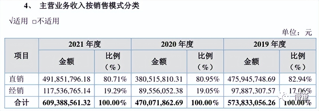 北交所密集调研,北交所公司获机构调研