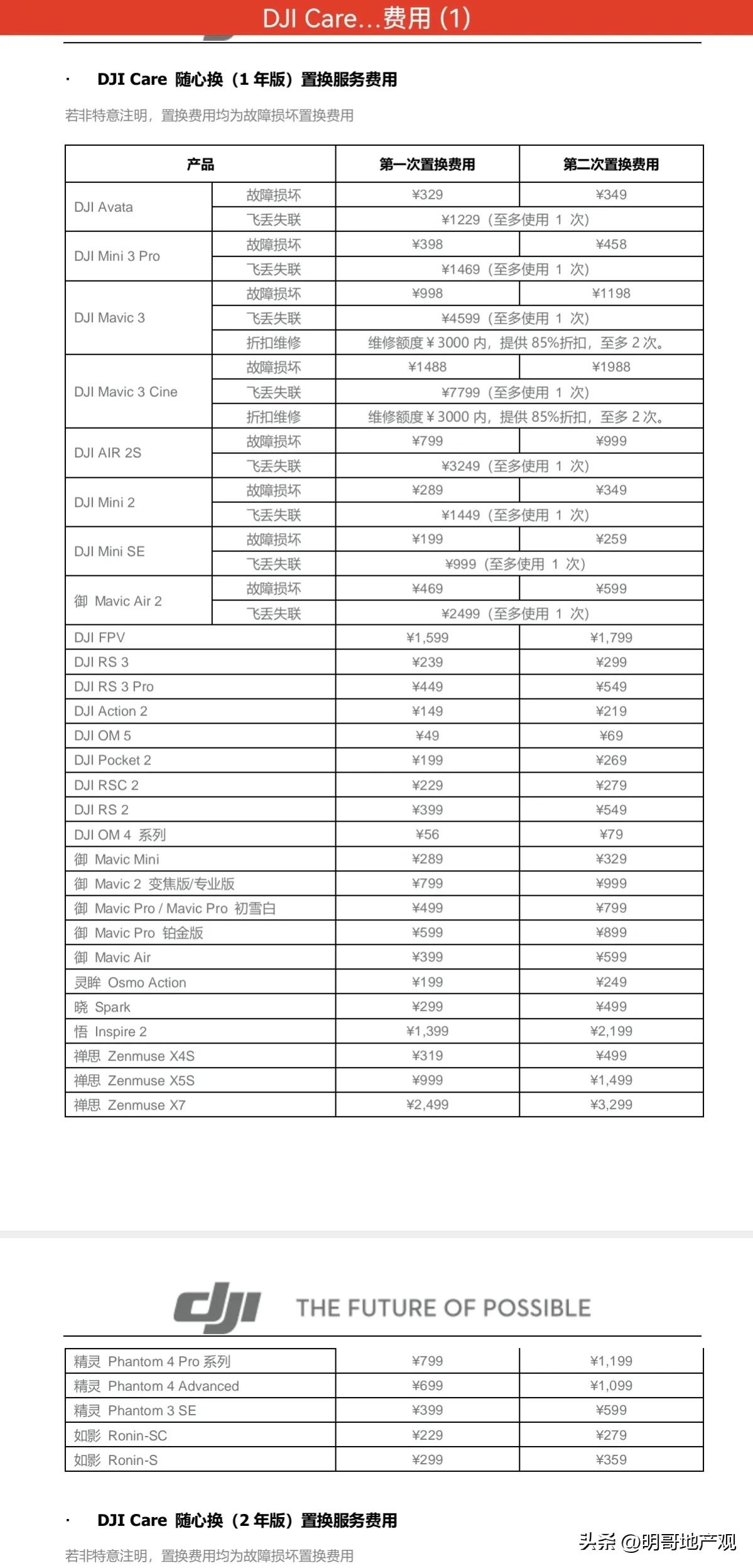 大疆无人机新手如何避免炸机,新买的大疆无人机炸机了怎么办